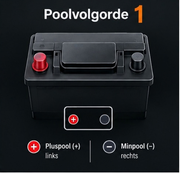 Platin 45Ah 12V Autobatterij