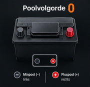 Platin 55Ah 12V Autobatterij L2