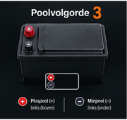 Platin 135 Ah 12V Autobatterij D4 Heavy Duty